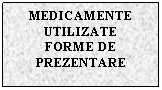 Text Box: MEDICAMENTE UTILIZATE
FORME DE PREZENTARE 
