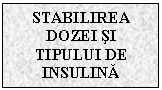 Text Box: STABILIREA DOZEI SI TIPULUI DE INSULINA